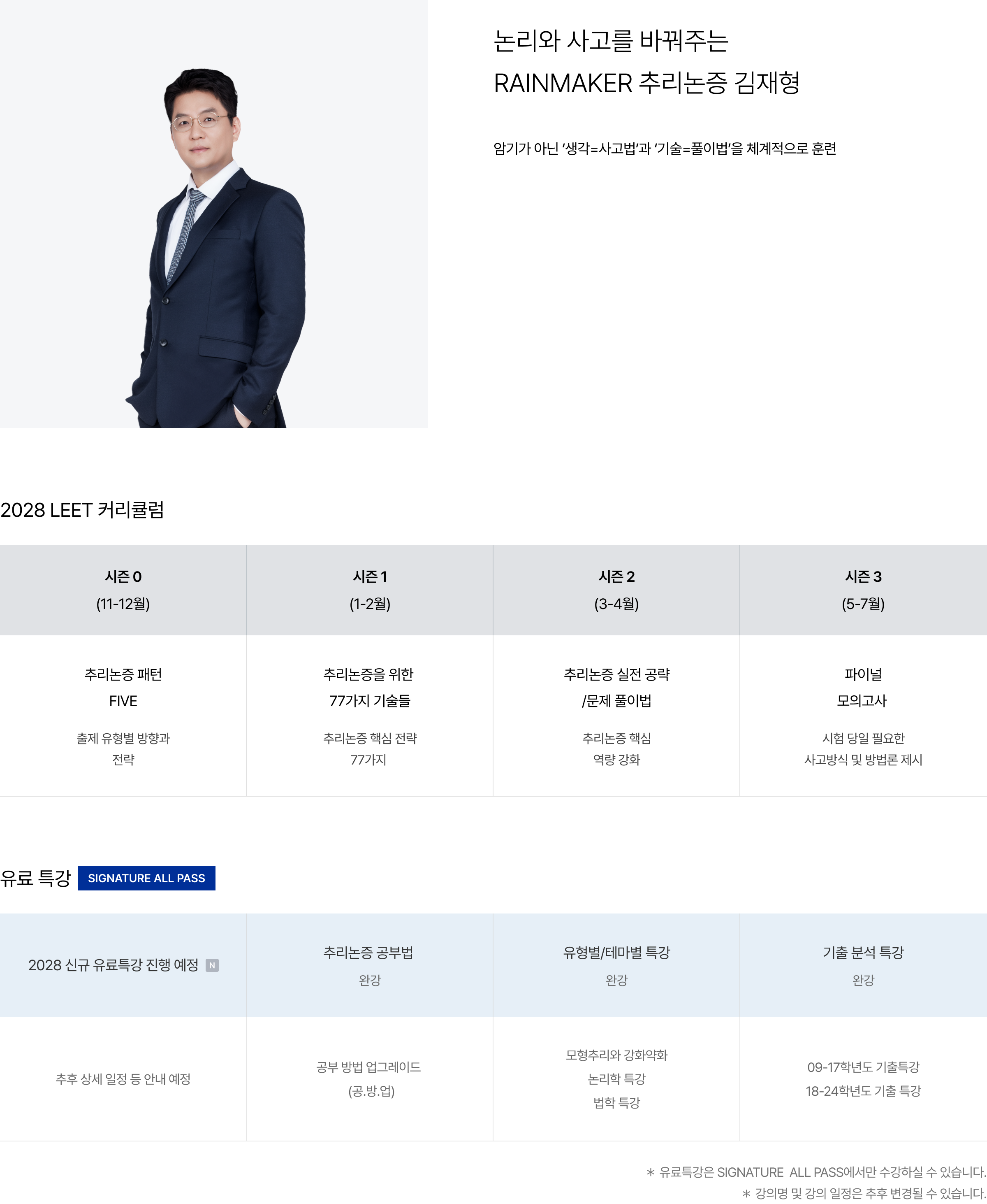 논리와 사고를 바꿔주는 RAINMAKER 추리논증 김재형