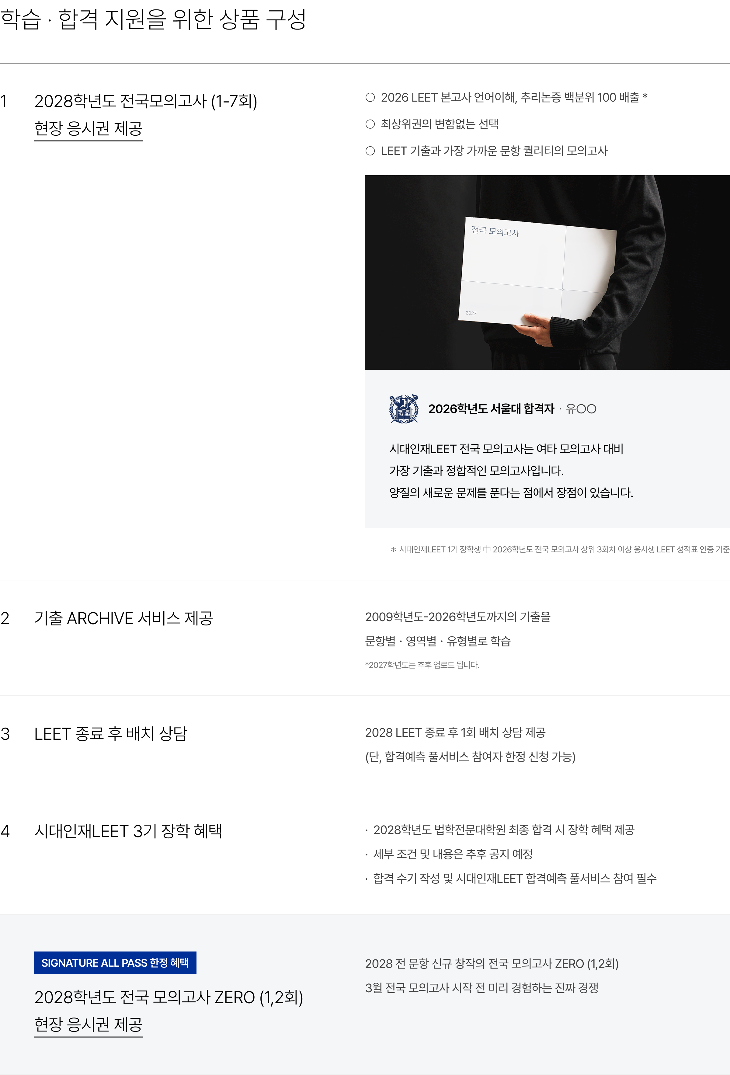 학습 · 합격 지원을 위한 상품 구성 : 1. 2028학년도 전국모의고사 (1-7회) 현장 응시권 제공, 2. 기출 ARCHIVE 서비스 제공, 3. LEET 종료 후 배치 상담, 4. 시대인재LEET 3기 장학 혜택, [SIGNATURE ALL PASS 한정 혜택] 2028학년도 전국 모의고사 ZERO (1,2회) 현장 응시권 제공